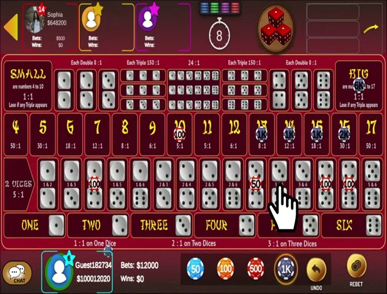 Hướng Dẫn Chi Tiết Cách Chơi Sicbo Tại H3BET Cho Anh Em