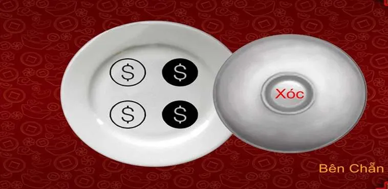 Cách Chơi Xóc Đĩa Tại H3BET: Bí Kíp Rinh Lộc Về Nhà!